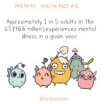 Holly Chisholm Illustrates Facts About Mental Health